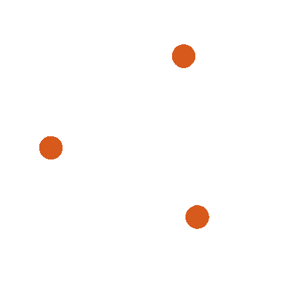 Best of Breed Technologies